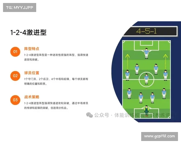 2024年足球赛事推荐专家每日精准预测热门比赛战术分析指南 2024年足球赛事推荐专家每日精准预测热门比赛战术分析指南