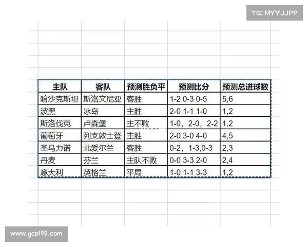 欧洲杯赛事分析软件 欧洲杯赛事分析软件