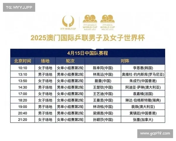 乒乓球今天赛事结果