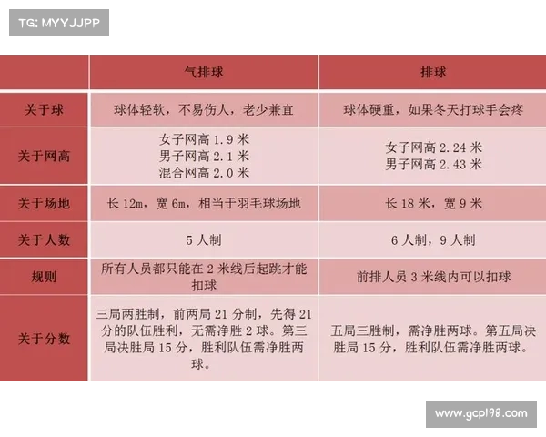 排球的赛制有哪些 排球的赛制有哪些